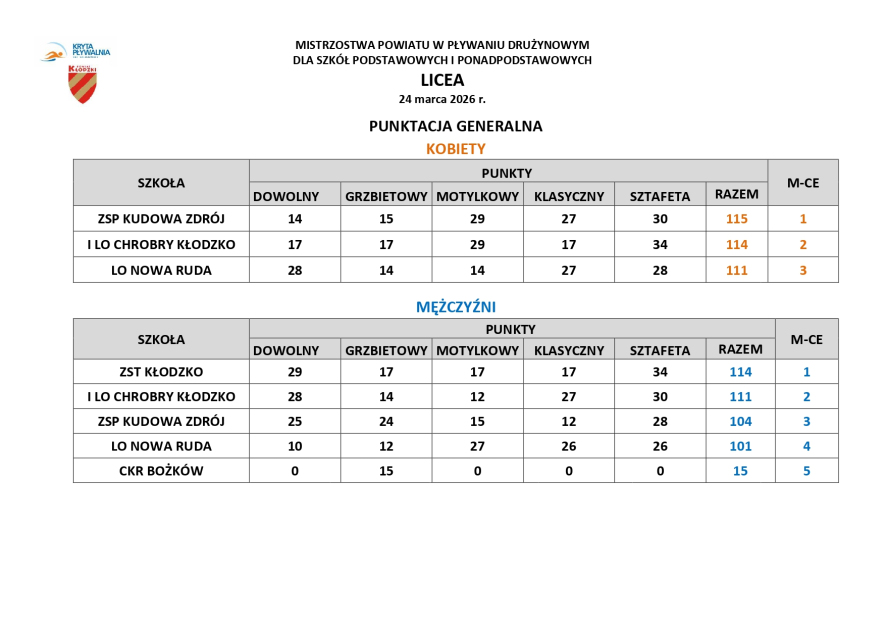 LICEA_page-0006